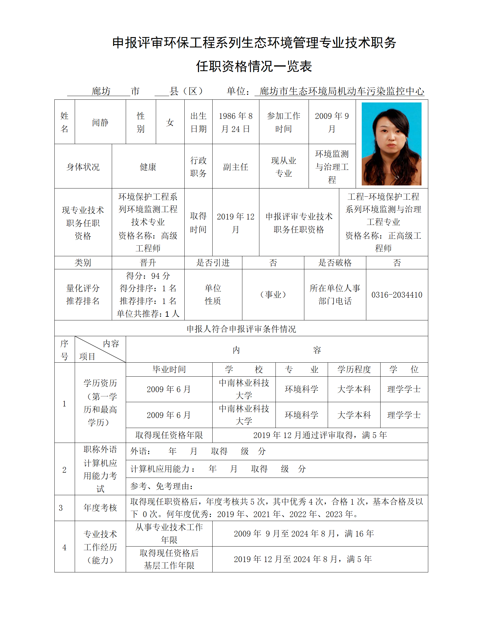 申报评审环保工程系列生态环境管理专业技术职务任职资格情况一览表