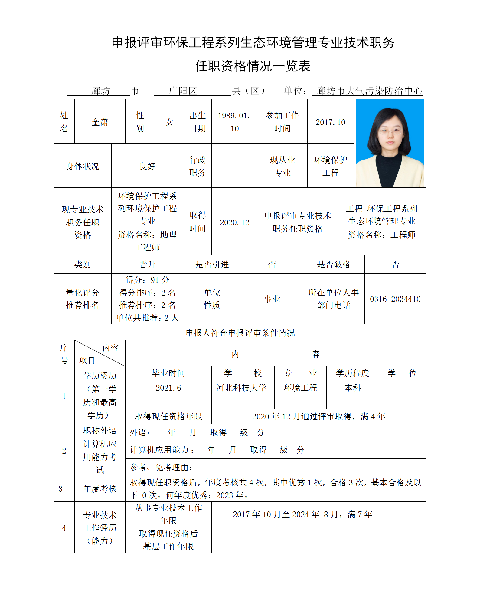 申报评审环保工程系列生态环境管理专业技术职务任职资格情况一览表--金潇.png