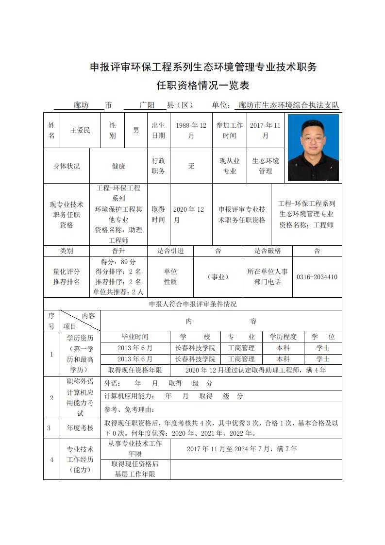 申报评审环保工程系列生态环境管理专业技术职务任职资格情况一览表--王爱民.jpg